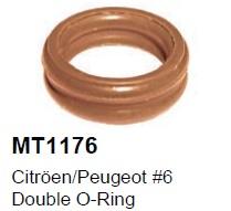 COOL3R MT1176 - TORICA DOBLE